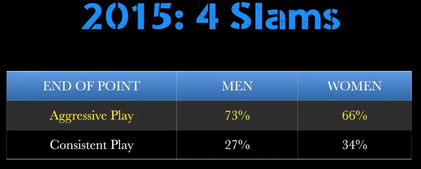 2015 Australian Open