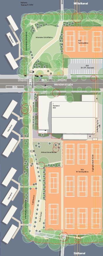 Realisierungsteil 2025